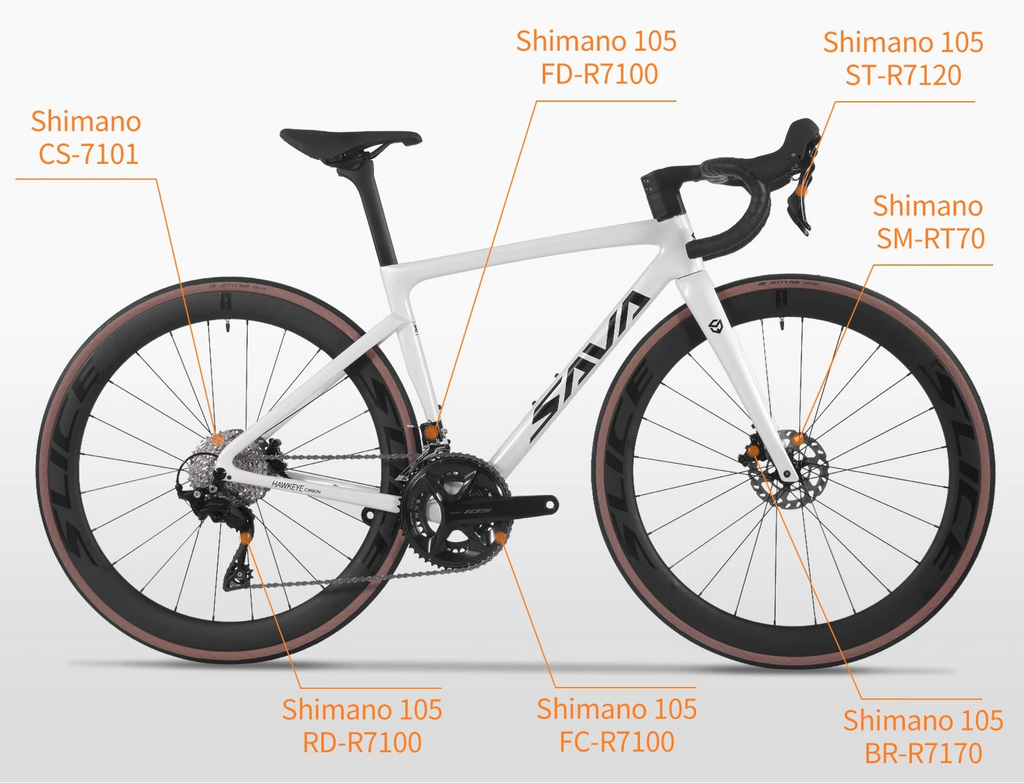White bicycle with labeled components on a gray background